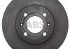 Тормозной диск A.B.S. 17724 (фото 2)