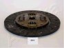 Диск зчеплення 80-05-581