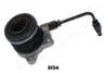 Підшипник вижимний Hyundai Genesis/Kia Carnival 2.0T/3.8 V6/2.9CRDi 06- 900HH04