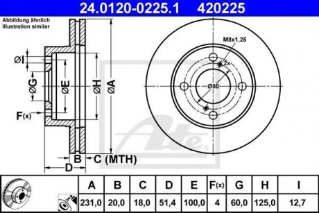 Гальмівний диск ATE 24.0120-0225.1