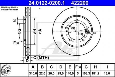 Тормозной диск ATE 24.0122-0200.1 (фото 1)