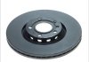 Тормозной диск ATE 24.0125-0137.1 (фото 1)