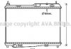 Теплообменник FD2620