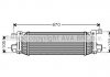 Интеркулер FDA4401