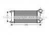 Охолоджувач наддувального повітря PEA4343