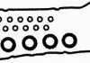 Набор крышки головки цилиндра. RK5382