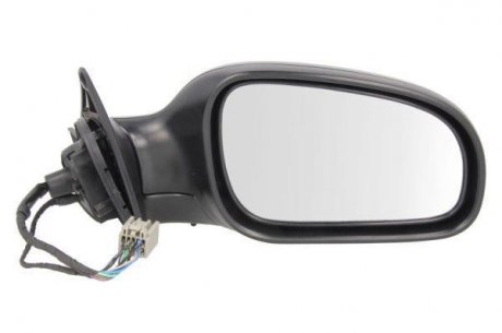 Дзеркало заднього огляду BLIC 5402242002754P