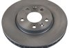 TARCZA HAM. RENAULT P. MEGANE/TALISMAN 1,5-1,6 TCE/DCI 15- ADBP430027