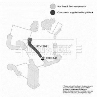 Шлангопровод BORG & BECK BTH1253 (фото 1)