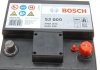 Стартерна акумуляторна батарея, Стартерна акумуляторна батарея BOSCH 0 092 S30 000 (фото 7)