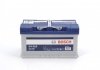 Акумулятор S4 Bosch 12В/80Ач/740А (R+) (315х175х175) 0 092 S40 100