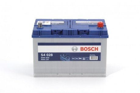 Аккумулятор BOSCH 0 092 S40 280 (фото 1)