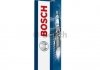 Свеча зажигания BOSCH 0241140500 (фото 6)