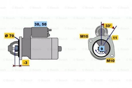 Стартер BOSCH 0986017470 (фото 1)