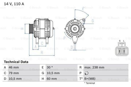 Фото 1 - генератор (14В, 110А, відновлений) HYUNDAI TERRACAN KIA CARNIVAL II 2.5D/2.9D 10.01-12.06 BOSCH 0986049500 Генератор (14В, 110А, відновлений) HYUNDAI TERRACAN KIA CARNIVAL II 2.5D/2.9D 10.01-12.06 BOSCH 0986049500 (фото 1)