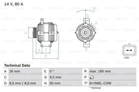 Генератор (14В, 80А, відновлений) DS DS 3, CITROEN BERLINGO MULTISPACE, BERLINGO/MINIVAN, C3 II, C3 PICASSO, C4, C4 I, DS3, PEUGEOT 2008 I, 207, 207/HATCHBACK, 208 I, 308, 308 I 1.1-1.6D 02.06- BOSCH 0 986 082 880