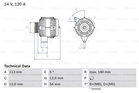 Генератор (14В, 120А, відновлений) ALFA ROMEO 159, BRERA, GIULIETTA, MITO, SPIDER FIAT BRAVO, BRAVO II, CROMA, CROMA/KOMBI, DOBLO, DOBLO CARGO, DUCATO, GRANDE PUNTO, IDEA, LINEA 1.6D-2.0D 06.05- BOSCH 0986083300