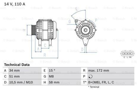 Генератор (14В, 110А, відновлений) HYUNDAI I30, IX35, KIA CEED, PRO CEED, SPORTAGE III, VENGA 1.4-1.6LPG 12.06-03.19 BOSCH 0986083520
