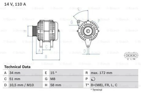 Генератор (14В, 110А, відновлений) HYUNDAI I30, IX35, KIA CEED, PRO CEED, SPORTAGE III, VENGA 1.4-1.6LPG 12.06-03.19 BOSCH 0986083520