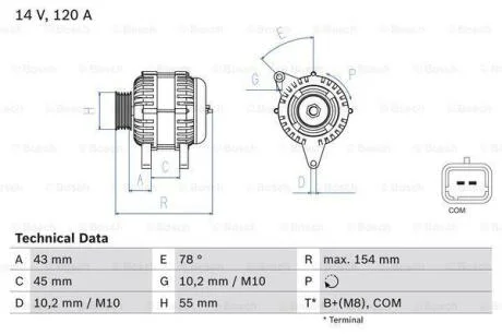 Генератор (14В, 120А, відновлений) CITROEN C3 II, C3 PLURIEL, C4, C4 GRAND PICASSO I, C4 I, C4 PICASSO I, C5 II, C5 III, C5 II/KOMBI, C8, JUMPY II, PEUGEOT 1007, 207, 307, 308, 308 I 1.1-2.2 05.03- BOSCH 0986083840