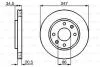 Диск тормозной BOSCH 0986479B32 (фото 6)