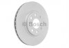 Диск гальмівний BOSCH 0986479B46 (фото 1)