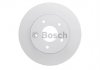 Тормозной диск BOSCH 0986479B64 (фото 2)