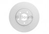 Тормозной диск BOSCH 0986479B66 (фото 2)