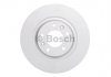 Тормозной диск BOSCH 0986479B86 (фото 2)