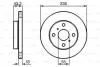 Тормозной диск BOSCH 0986479B92 (фото 6)
