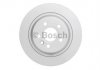 Тормозной диск BOSCH 0986479B94 (фото 2)