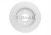 Тормозной диск BOSCH 0986479B95 (фото 4)