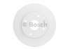 Тормозной диск BOSCH 0986479C01 (фото 2)