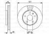 Тормозной диск BOSCH 0986479C16 (фото 6)