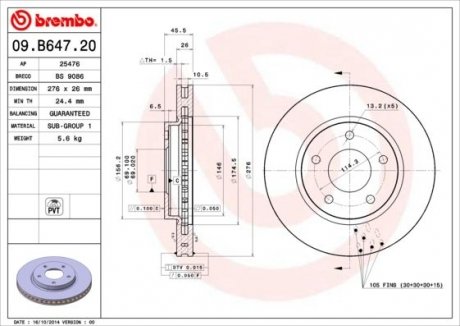 Тормозной диск BREMBO 09.B647.21