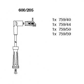 Комплект проводов зажигания BREMI 600205 (фото 1)