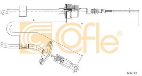 LINKA SPRZГЉGВЈA COFLE 63213