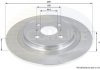 Тормозной диск ADC01132