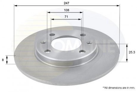 Тормозной диск COMLINE ADC1512 (фото 1)