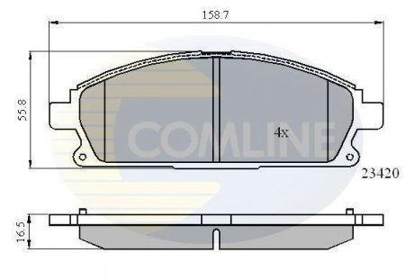 Комплект гальмівних колодок, дискове гальмо COMLINE CBP0591 (фото 1)