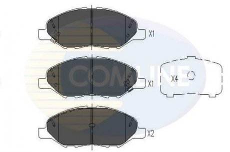 Комплект гальмівних колодок, дискове гальмо COMLINE CBP36044