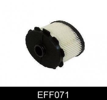 Паливний фільтр COMLINE EFF071 (фото 1)