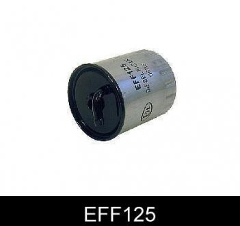 Топливный фильтр COMLINE EFF125 (фото 1)