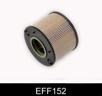Паливний фільтр COMLINE EFF152 (фото 1)