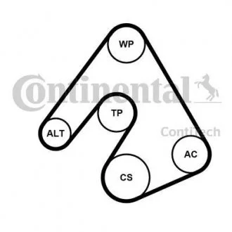 Комплект поликлинових ременів (з роликами) CHEVROLET CRUZE, ORLANDO, OPEL ASTRA J, ASTRA J GTC, CASCADA, CORSA D, CORSA D/HATCHBACK, CORSA E, CORSA E/HATCHBACK, INSIGNIA A 1.2-1.4LPG 09.09- Contitech 5PK1207K1