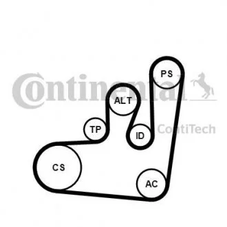 Ременный комплект Contitech 6PK1145K1