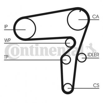 Автозапчастина Contitech CT1076WP1