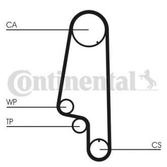 Набор ГРМ, пас+ролик+насос Contitech CT846WP4