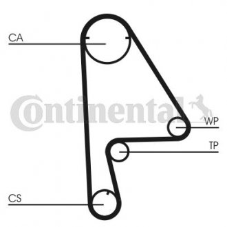 Автозапчастина Contitech CT862WP1