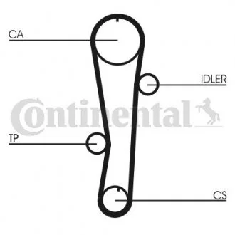 Комплект ременя ГРМ + помпа Contitech CT942WP1